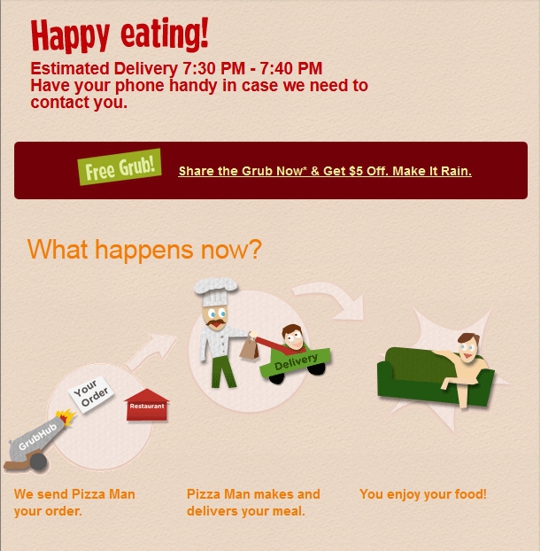 GrubHub Happy Eating